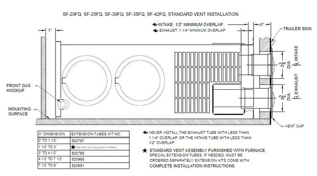 Suburban RV Furnace – SF-30FQ Series, 30,000 BTU Two-Stage Ducted Furnace - 2558A