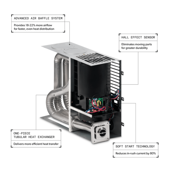 Dometic™ DFMDH30111 RV Furnace – 30,000 BTU – LP Gas – Bottom Discharge – 12V DC