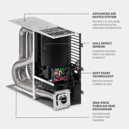Dometic™ DFMDH35121 RV Furnace – 35,000 BTU – LP Gas – Bottom Discharge – 12V DC